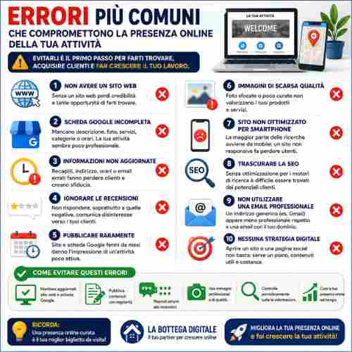 Errori più comuni